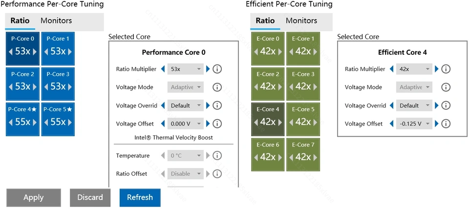 Ddr5 Kit - For 13th Gen Q1HY Motherboard CPU