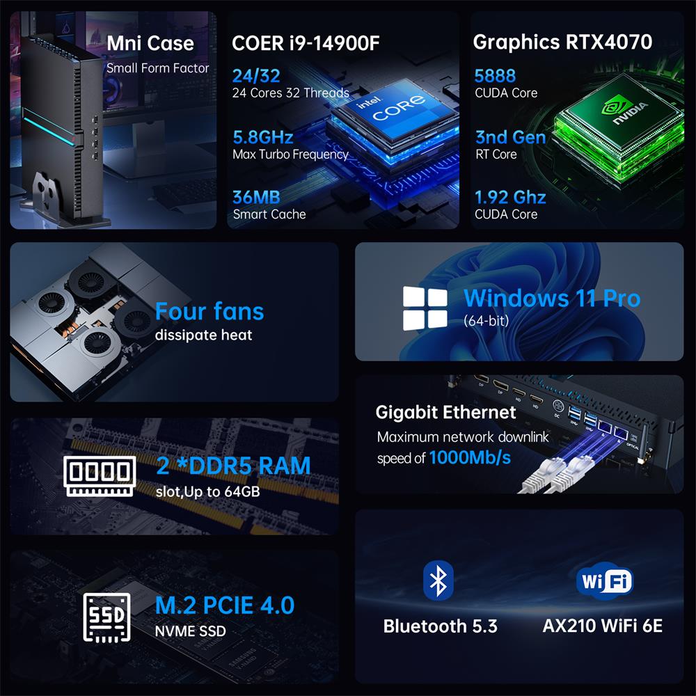 Msecore MV300 14th Intel Core  - Ddr5 32Gb recension och pris