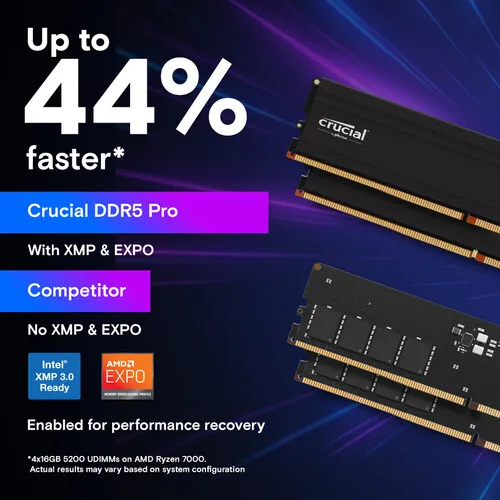 Key Pro DDR5 Memory 32GB Kit ( - Ddr5 Kit recension och pris