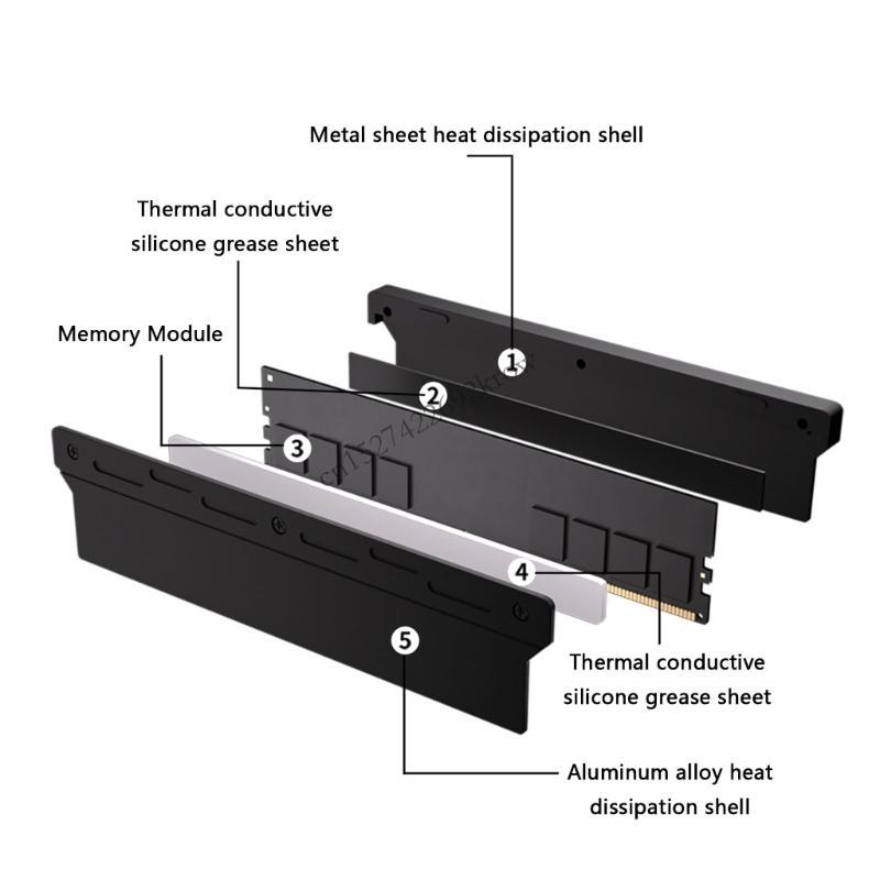 Memory Module Heatsink Cooling - Ddr5 Memory recension och pris