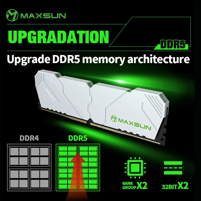 MAXSUN Heatsink Memoria RAM DD - Ddr5 6000Mhz recension och pris