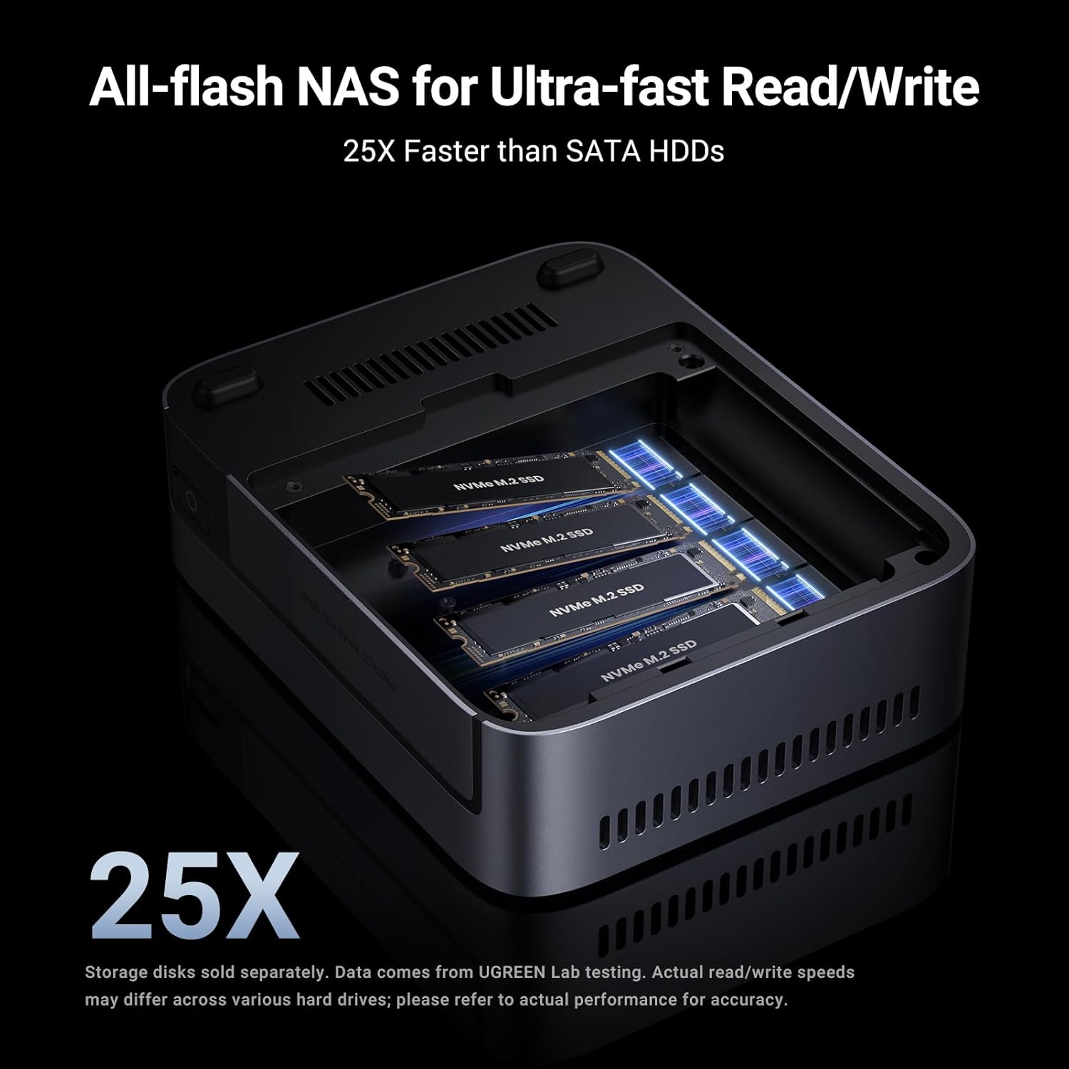 UGREEN NASync DXP480T Plus 4-B - Ddr5 8Gb recension och pris