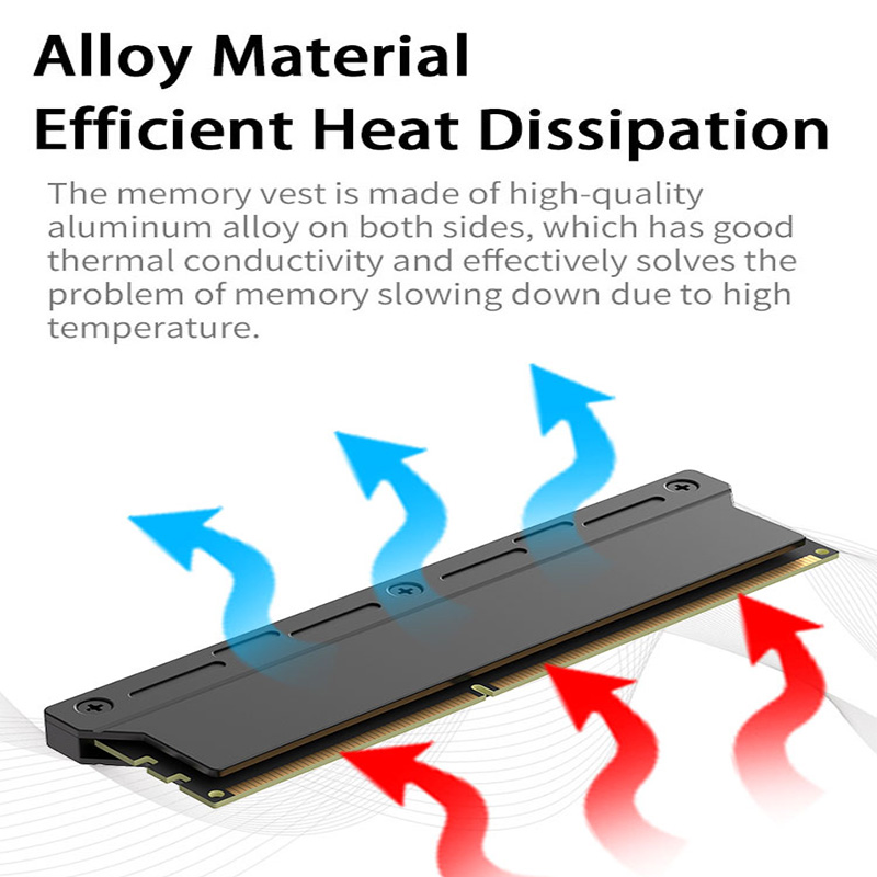 TEUCER Computer RAM Memory Hea - Ddr5 Memory recension och pris