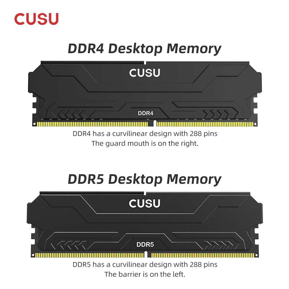 CUSU RAM DDR4 8GB 16GB Memory  - Ddr5 6000Mhz recension och pris
