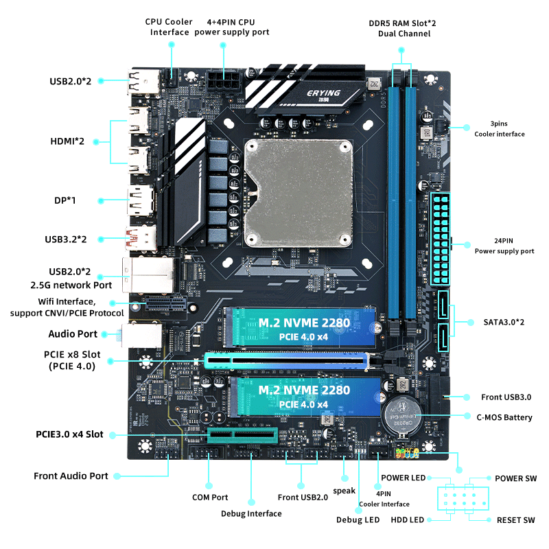 DIY Desktop Gaming Computer Ki - Ddr5 Kit recension och pris