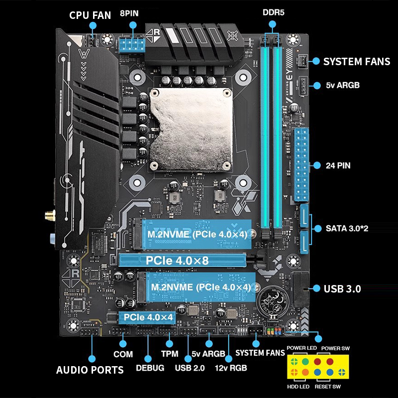 Ultra-125H Motherboard with On - Ddr5 64Gb recension och pris