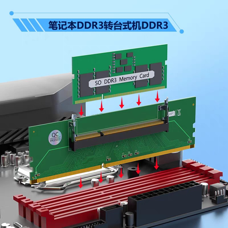 DDR3 DDR4 DDR5 SO‑DIMM to UDIM - Ddr5 Sodimm recension och pris