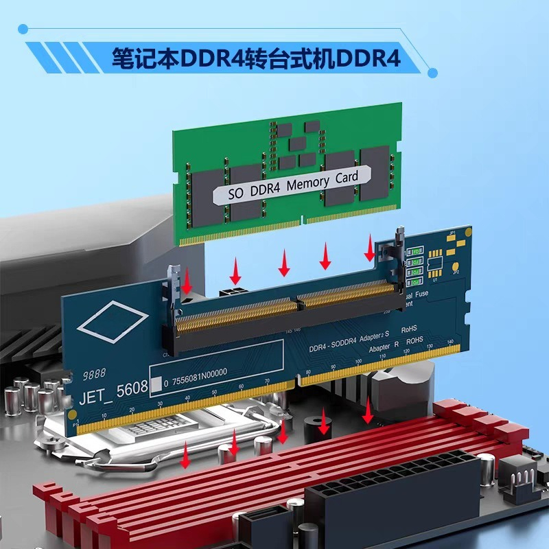 DDR3 DDR4 DDR5 SO‑DIMM to UDIM - Ddr5 Sodimm recension och pris