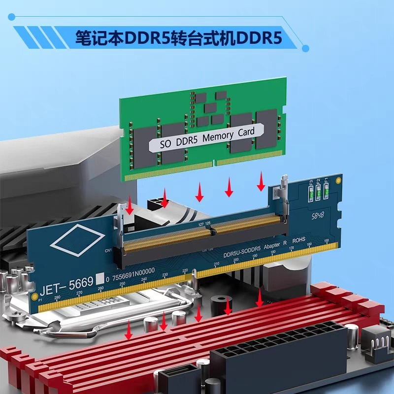 DDR3 DDR4 DDR5 SO‑DIMM to UDIM - Ddr5 Sodimm recension och pris