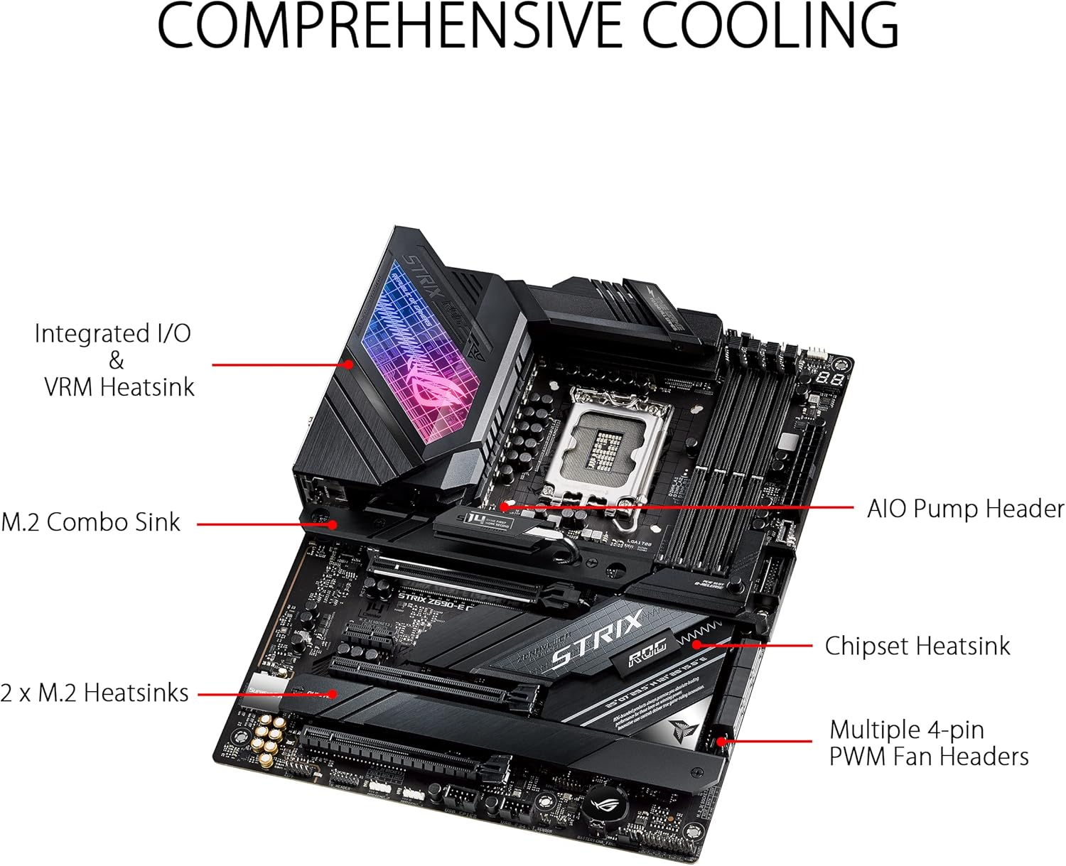 Asus ROG STRIX Z690-E GAMING W - Ddr5 64Gb recension och pris