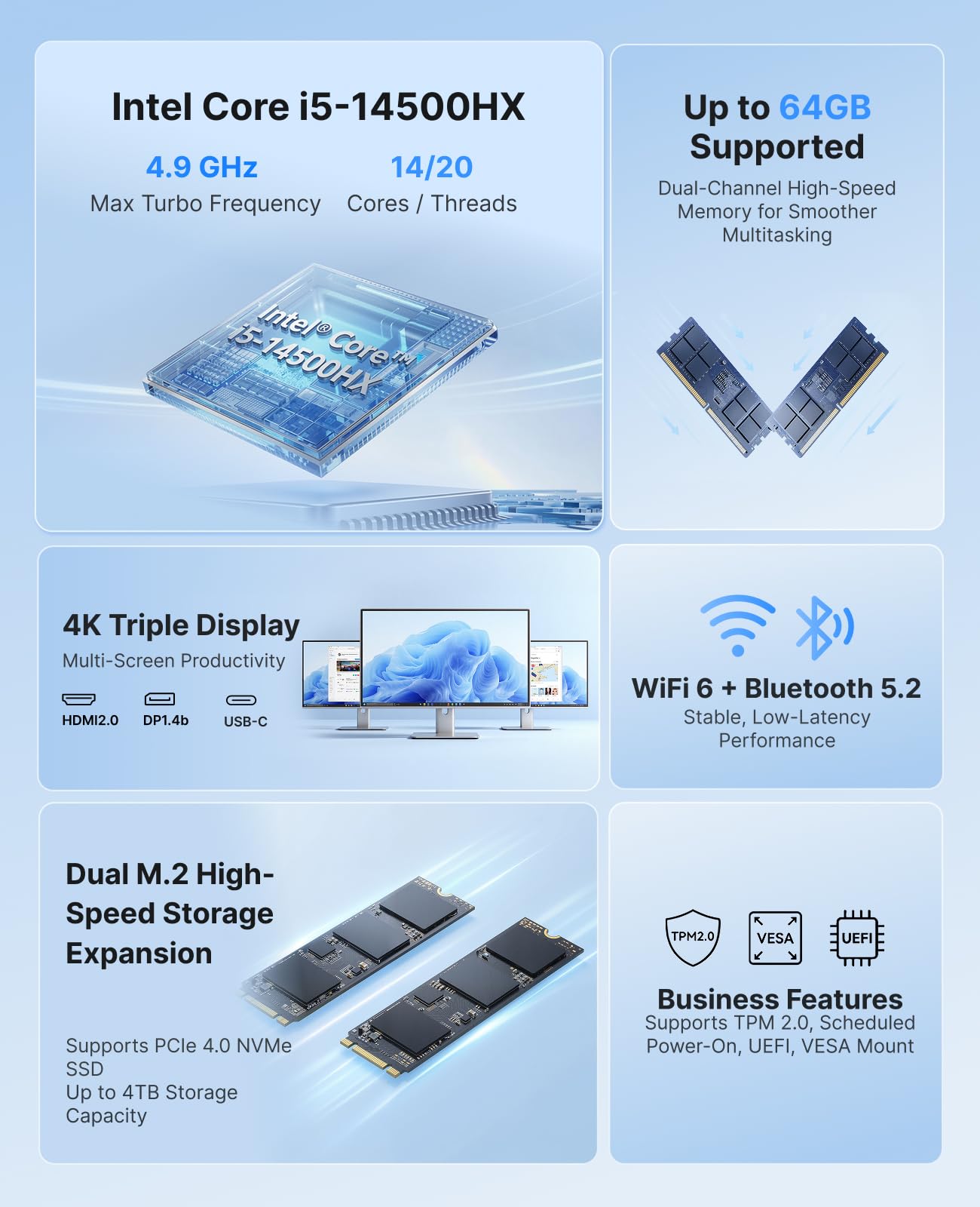 ACEMAGIC Intel Core I5-14500HX - Ddr5 32Gb recension och pris