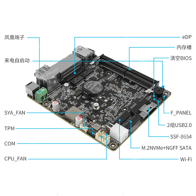 Changwang MAX P5-N100/N305 DDR - Ddr5 Memory recension och pris