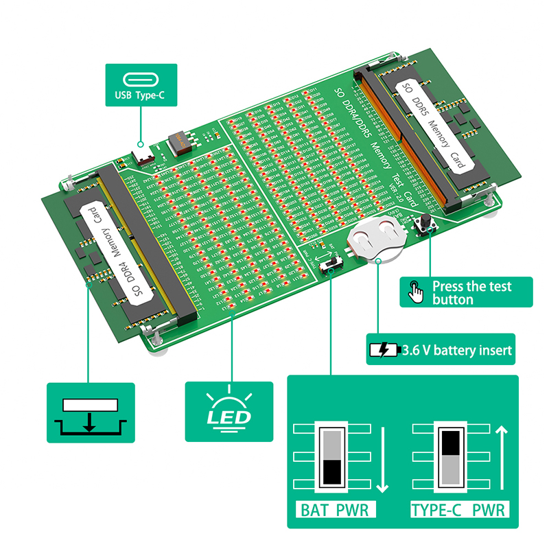 Laptop SO DDR4 DDR5 Memory RAM - Ddr5 Laptop Ram recension och pris